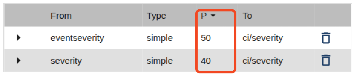 Mapping precedence example