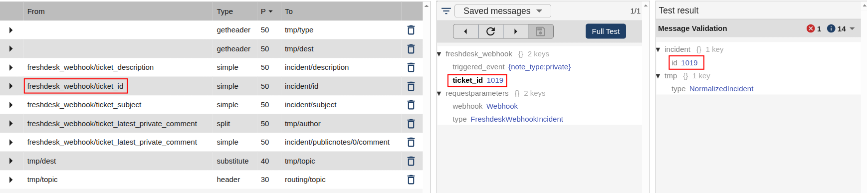 Message bolded example